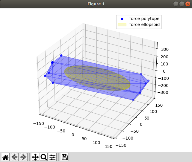 ../_images/pin_matlplotlib.png