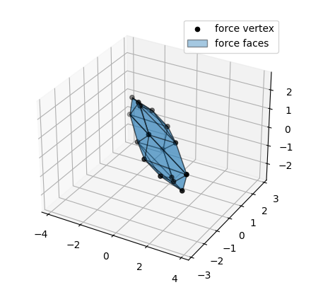 ../_images/rand_rob_matplotlib.png